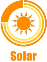 Grafik Solar